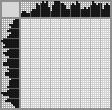 Japanese crossword «Scared bird» Japanese crossword «Scared bird»