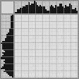 Japanese crossword «Frightened dwarves» Japanese crossword «Frightened dwarves»