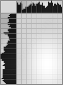 Japanese crossword «Historian, local historian Magnytskyi» Japanese crossword «Historian, local historian Magnytskyi»