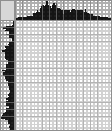 Japanese crossword «Snow White's Story» Japanese crossword «Snow White's Story»