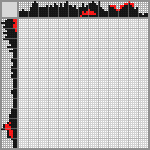 Japanese crossword «Love story» Japanese crossword «Love story»