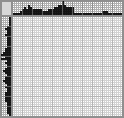 Japanese crossword «Fighter» Japanese crossword «Fighter»
