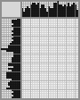 Japanese crossword «Itkin Anatolij Zinovievich - The artist» Japanese crossword «Itkin Anatolij Zinovievich - The artist»