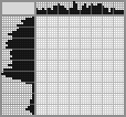 Japanese crossword «Willow» Japanese crossword «Willow»