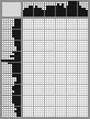 Japanese crossword «Ivan Grigorievich Ivachev, artist» Japanese crossword «Ivan Grigorievich Ivachev, artist»