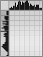 Japanese crossword «Ivačev, Pavel Andreevich, artist» Japanese crossword «Ivačev, Pavel Andreevich, artist»