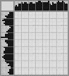 Japanese crossword «Ivan Andreevich Krylov» Japanese crossword «Ivan Andreevich Krylov»