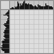 Japanese crossword «Tsar Ivan IV» Japanese crossword «Tsar Ivan IV»