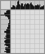 Japanese crossword &laquo;Ivan Grozny&raquo;