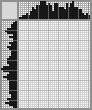 Japanese crossword «Ivan Mazepa» Japanese crossword «Ivan Mazepa»