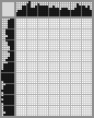 Japanese crossword &laquo;Ivan Okhlobystin&raquo;