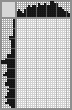 Japanese crossword «Ivan Urgant» Japanese crossword «Ivan Urgant»