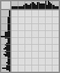 Japanese crossword «Ivanov Alexander Andreevich» Japanese crossword «Ivanov Alexander Andreevich»