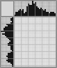 Japanese crossword &laquo;Out of the box&raquo;