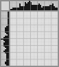 Japanese crossword &laquo;The man in the hat - the fashion of the 60s&raquo;