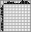 Japanese crossword «From pawn to queen» Japanese crossword «From pawn to queen»