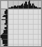 Japanese crossword «From the face» Japanese crossword «From the face»