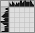 Japanese crossword «Hut» Japanese crossword «Hut»