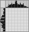 Japanese crossword &laquo;A hut on chicken legs&raquo;