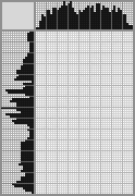 Japanese crossword &laquo;Hut on chicken legs&raquo;
