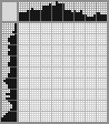 Japanese crossword «Magic house» Japanese crossword «Magic house»