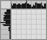 Japanese crossword «House in the woods» Japanese crossword «House in the woods»