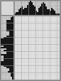 Random crossword