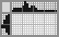 Japanese crossword &laquo;Yardstick&raquo;