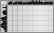 Japanese crossword «Volcanic eruptions» Japanese crossword «Volcanic eruptions»