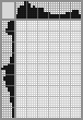 Japanese crossword «Joker» Japanese crossword «Joker»