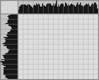 Japanese crossword «To the song "maybe a crow"» Japanese crossword «To the song "maybe a crow"»