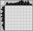 Japanese crossword «Zucchini» Japanese crossword «Zucchini»