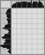 Japanese crossword «Wild boar» Japanese crossword «Wild boar»