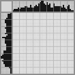 Japanese crossword «Wild boar» Japanese crossword «Wild boar»