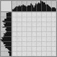 Japanese crossword &laquo;Boar&raquo;