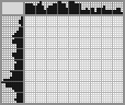 Japanese crossword «Hog» Japanese crossword «Hog»