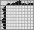 Japanese crossword «Boar» Japanese crossword «Boar»