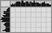 Japanese crossword &laquo;Wild boar&raquo;