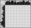 Japanese crossword «Cabriolet» Japanese crossword «Cabriolet»