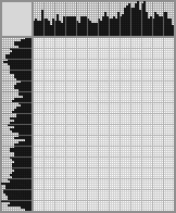 Japanese crossword &laquo;Swing&raquo;