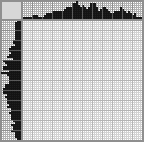 Japanese crossword &laquo;Swing&raquo;