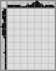 Japanese crossword «Swing» Japanese crossword «Swing»