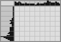 Japanese crossword «Swing» Japanese crossword «Swing»
