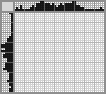 Japanese crossword «Swing» Japanese crossword «Swing»