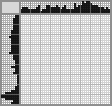 Japanese crossword «Swing» Japanese crossword «Swing»