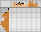 Japanese crossword &laquo;Body-builder&raquo;