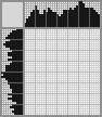 Japanese crossword &laquo;Strongman&raquo;