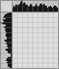 Japanese crossword «Bodybuilder» Japanese crossword «Bodybuilder»