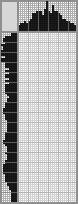 Japanese crossword &laquo;Caduceus&raquo;