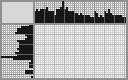 Japanese crossword «Cafe» Japanese crossword «Cafe»